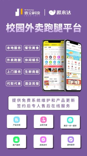 2016年互联网餐饮怎么赚钱_外卖平台如何突围