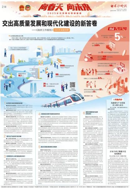 市政行业前景怎么样_市政工程未来发展趋势