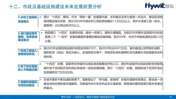 市政行业前景怎么样_市政工程未来发展趋势