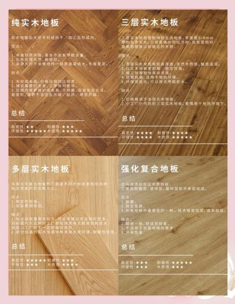 地板品牌如何选_木地板安装注意事项