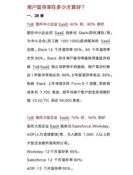 互联网服务行业如何提升客户留存率_互联网服务行业有哪些盈利模式