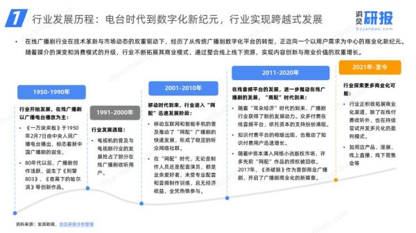新闻业如何盈利_传统媒体转型路径