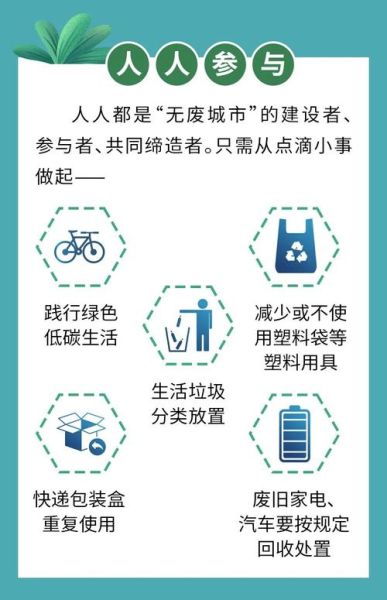 互联网节能环保有哪些创新做法_普通人如何参与