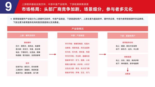 2024年硬件行业发展趋势_硬件行业未来前景如何