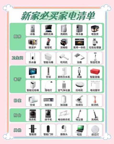 家电公司如何开展线上市场调查_线上市场调查工具有哪些