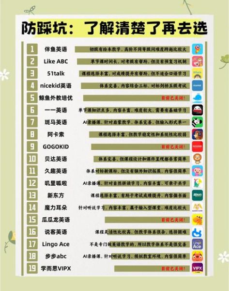 幼儿线上英语哪家好_如何挑选靠谱课程