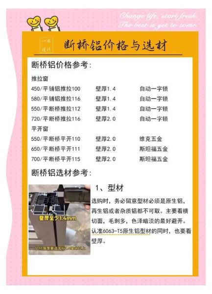 门窗加盟哪家好_断桥铝门窗多少钱一平米