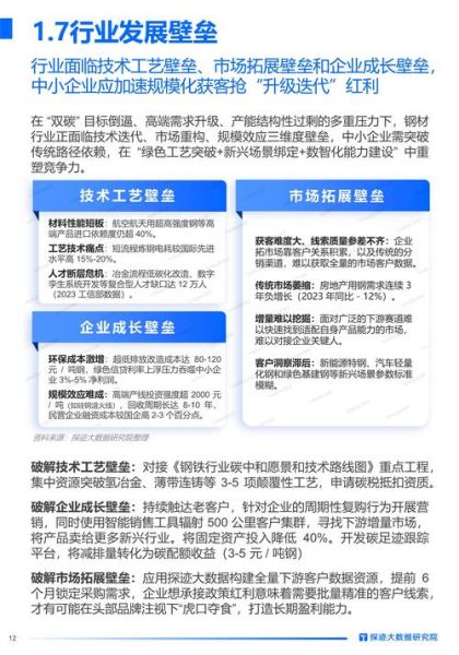 2016铸造行业现状如何_未来五年增长机会在哪