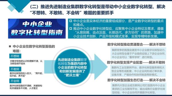 先进制造业数字化转型怎么做_先进制造业未来趋势是什么