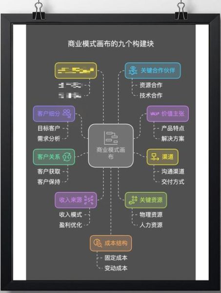 区域互联网前景如何_本地生活平台怎么盈利