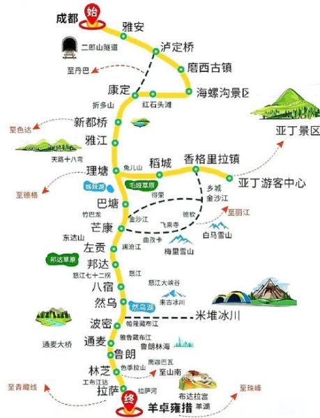 国内自驾游最佳路线_如何规划行程