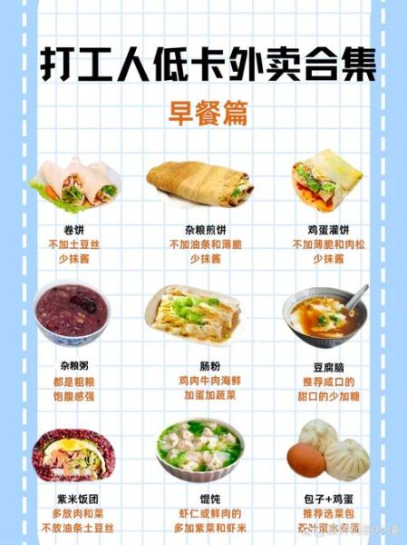 外卖怎么点最省钱_如何健康饮食