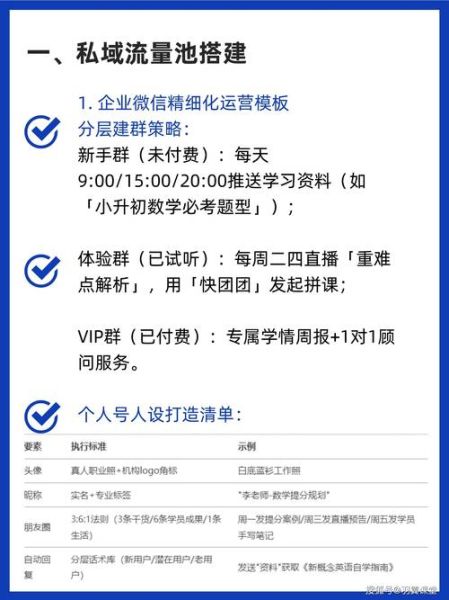 教育培训机构如何获客_在线教育平台哪家好