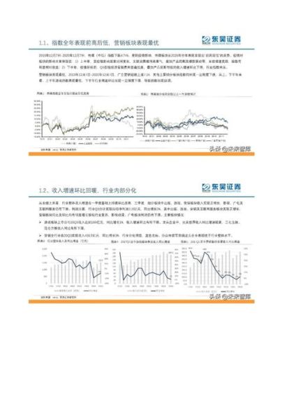 互联网投资分析报告怎么写_互联网投资趋势有哪些