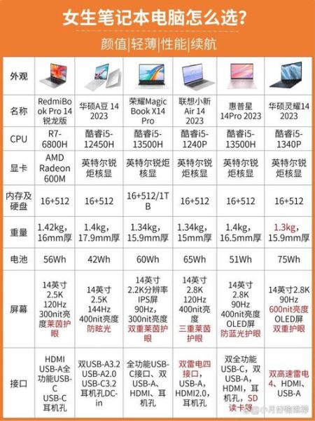 国产电脑品牌哪个好_2024年性价比排行榜