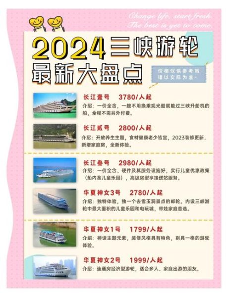 游轮旅游值得去吗_2024年游轮行业前景如何