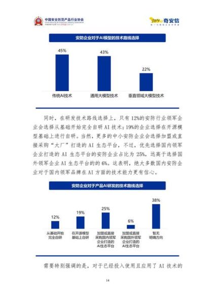 安防行业发展前景如何_智能安防未来趋势