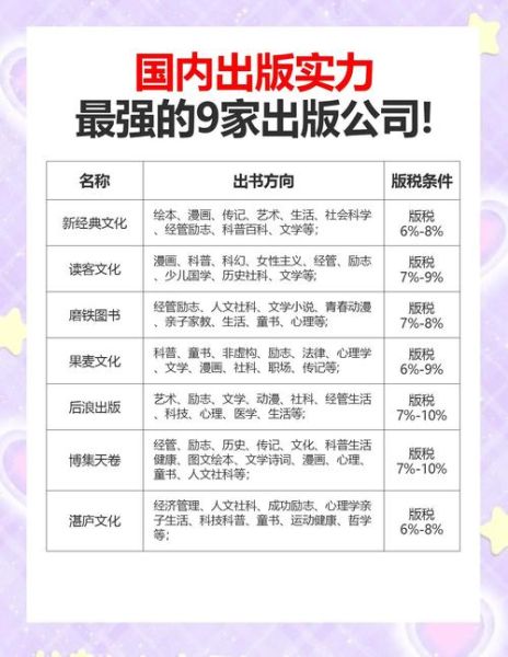 出版行业前景怎么样_出版行业还能赚钱吗