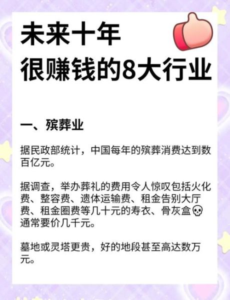 行业前景怎么样_未来五年哪些行业最赚钱