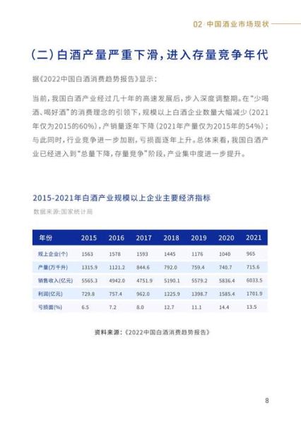 中国酒市场未来趋势_如何抓住白酒消费升级红利