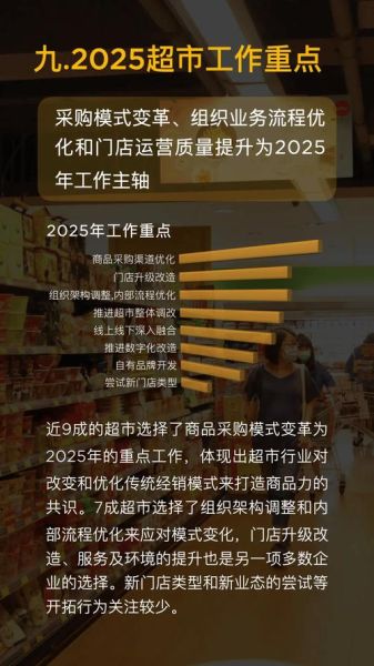 超市未来发展前景_超市会被电商取代吗