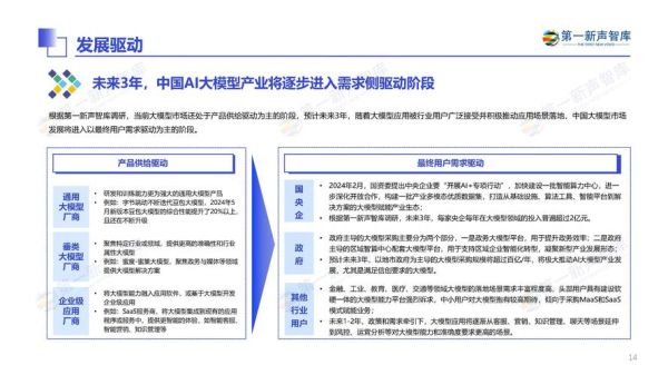 2024互联网产业报告_如何抓住AI红利