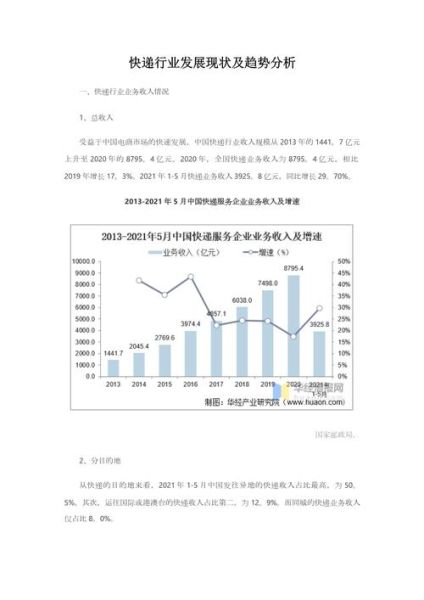 快递行业未来五年发展趋势_2024年快递加盟还能赚钱吗