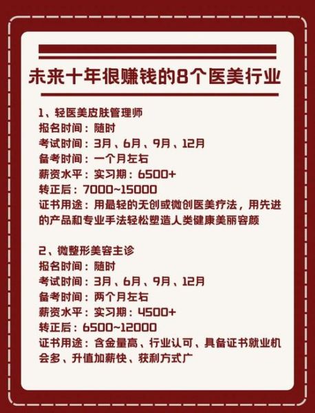 2017美容行业前景如何_未来五年最赚钱的美容项目