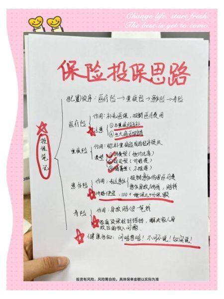 互联网保险运营风险有哪些_如何规避