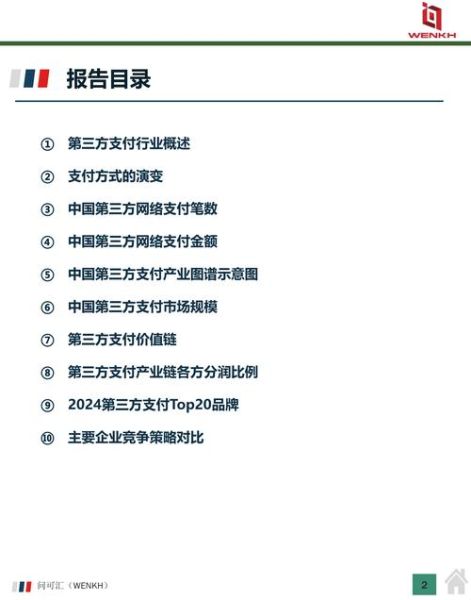 互联网支付企业占比_第三方支付市场份额