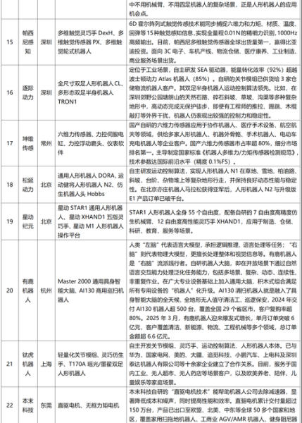 通用设备行业前景怎么样_通用设备企业如何提升竞争力