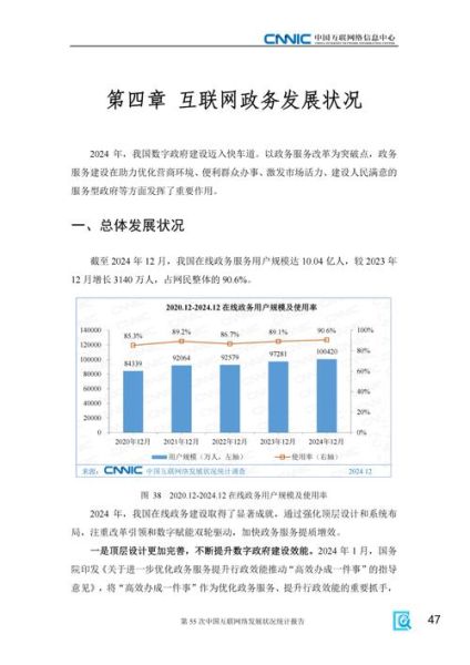 互联网接入业务发展趋势_如何监测业务增长