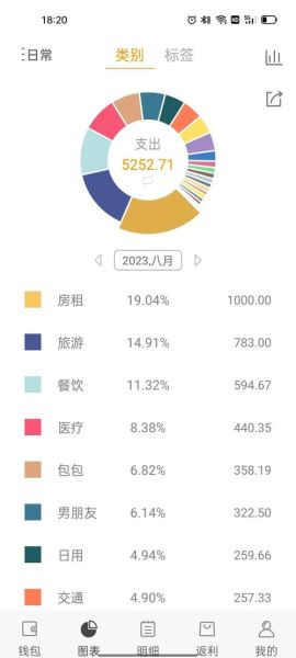 互联网记账软件哪个好用_记账APP安全吗