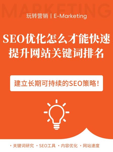未来影视网站怎么做SEO_2025年流媒体关键词布局