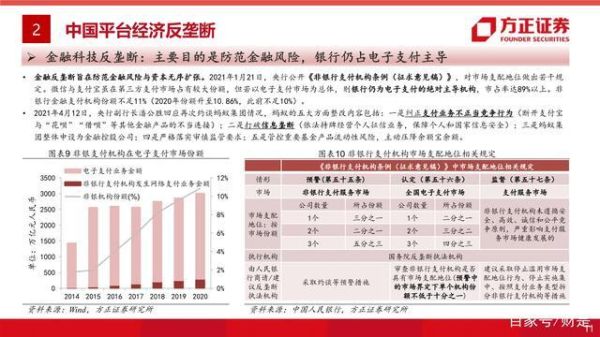 互联网垄断如何影响中小企业_反垄断监管为何难落地