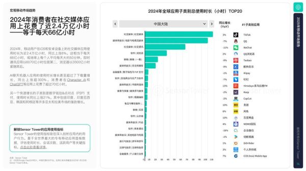 移动互联网产业研究院_未来趋势
