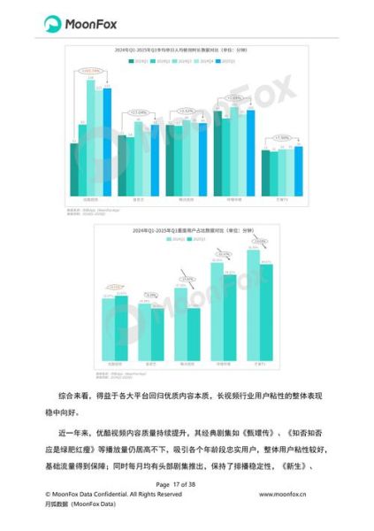 移动互联网产业研究院_未来趋势