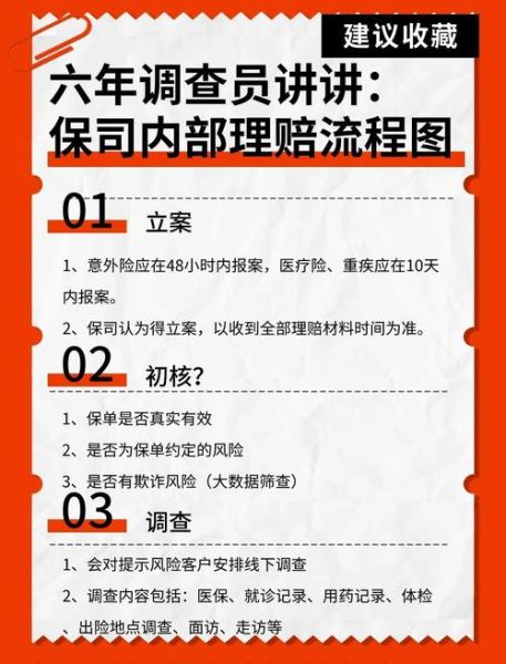 互联网财产保险可靠吗_线上理赔流程怎么走