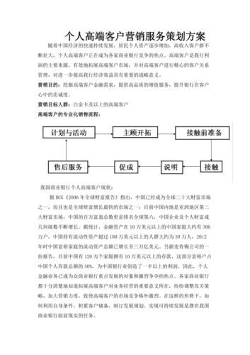 银行如何开展线上营销_银行线上营销有哪些策略