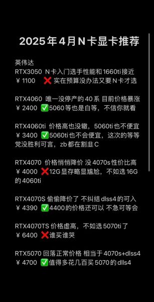 显卡未来五年值得买吗_2024显卡选购趋势