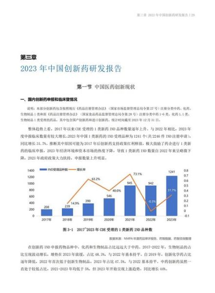 2014制药行业分析_医药市场增长动力是什么