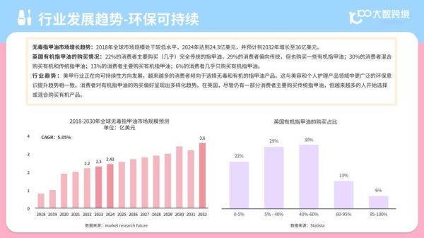 行业市场规模怎么分析_行业市场规模分析工具有哪些