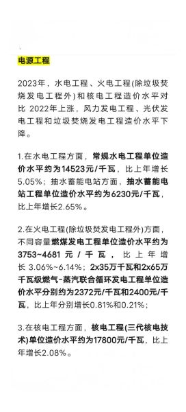 电力工程造价前景怎么样_电力工程造价师待遇如何