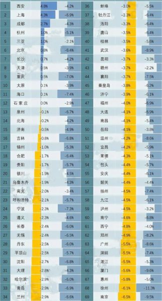 2024年房价会跌吗_现在买房还是再等等