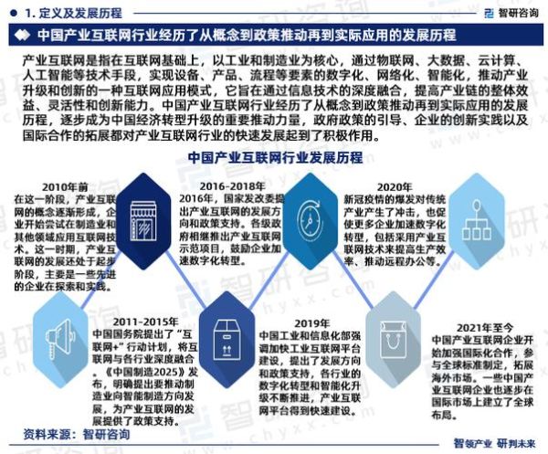 互联网金融发展前景怎么样_2024年还能入局吗