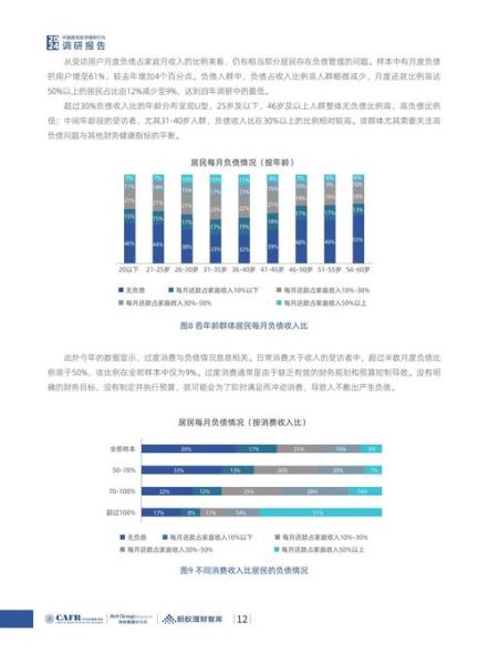 传统行业投资前景怎么样_2024年还能投吗