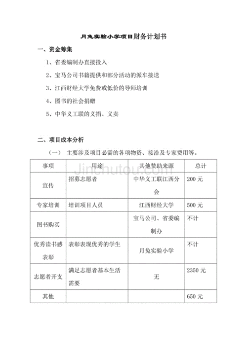 互联网财务管理策划书怎么写_互联网财务策划书模板