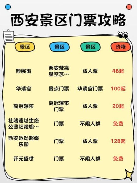 主题公园门票价格_主题公园怎么玩最省钱