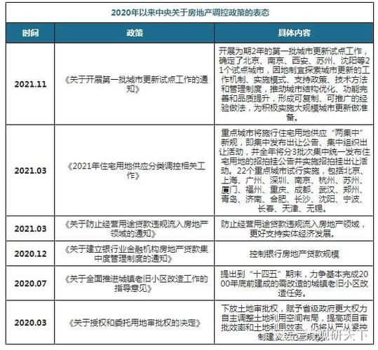 工程检测发展前景_工程检测行业未来趋势