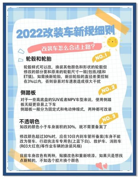 汽车改装市场怎么样_改装车合法上路条件
